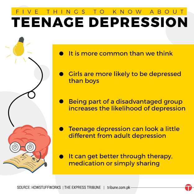 Teen depression in Pakistan: What parents can do