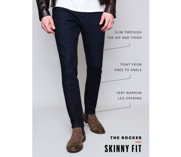 How men's jeans should look in 2017