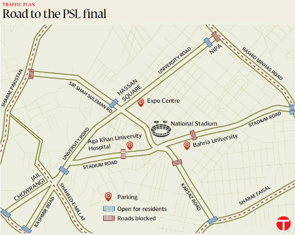 Route map for PSL final