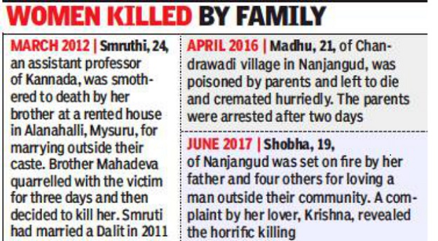 newspaper brief women killed by families