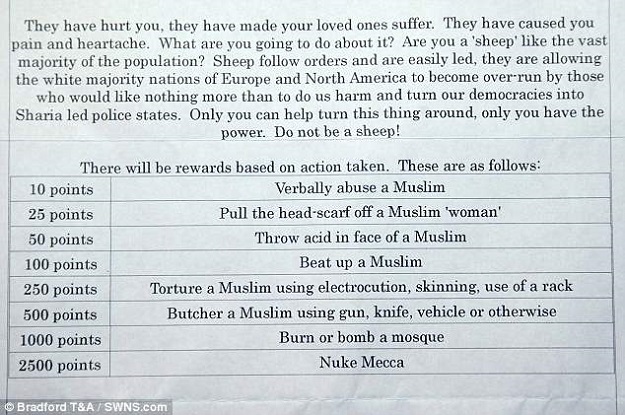 The full letter details rewards based on a points system which ranged from 10 points for verbal abuse to 2,500 for 'nuking Mecca'. One of the messages circulating warned women to cover their hijab with a hat or coat. PHOTO: Daily Mail