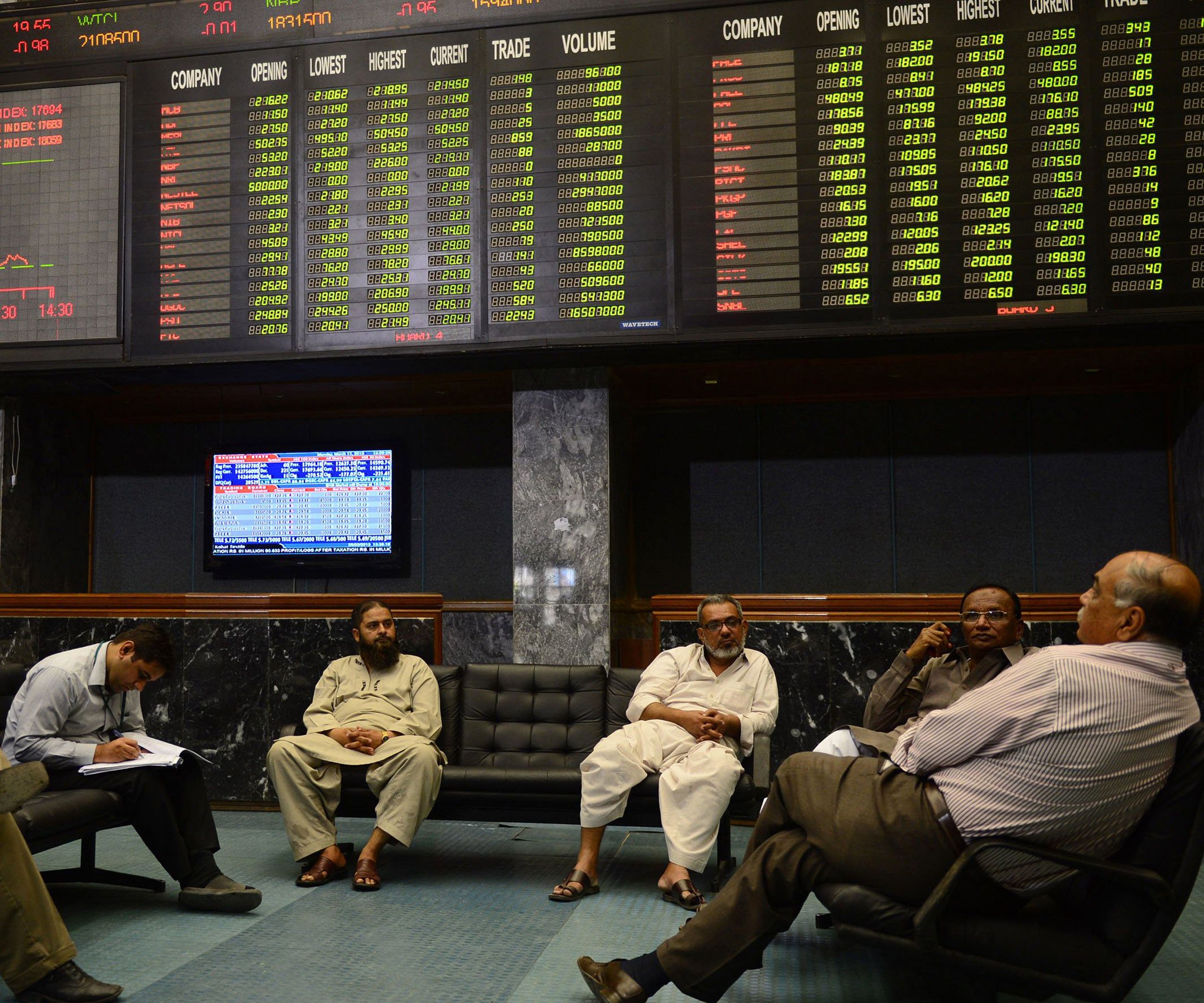 despite foreign selling benchmark index gains 0 71 to finish at 42 846 64 photo afp