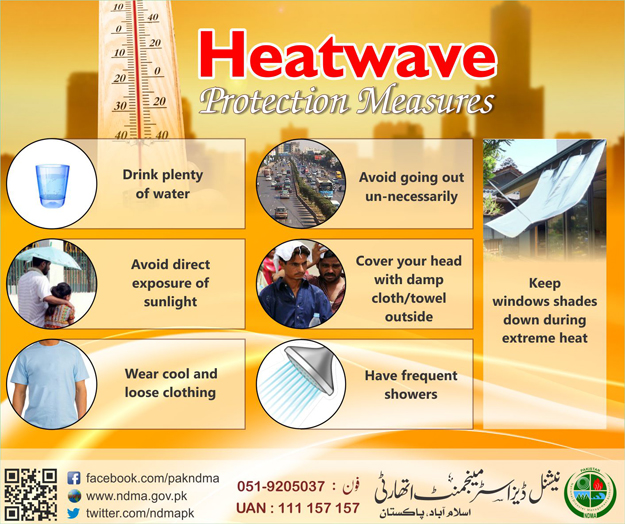 Heatwave-Protection-Measures