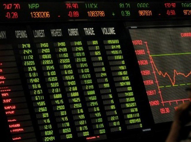 benchmark index decreases 1 31 to settle at 33 742 68 photo afp