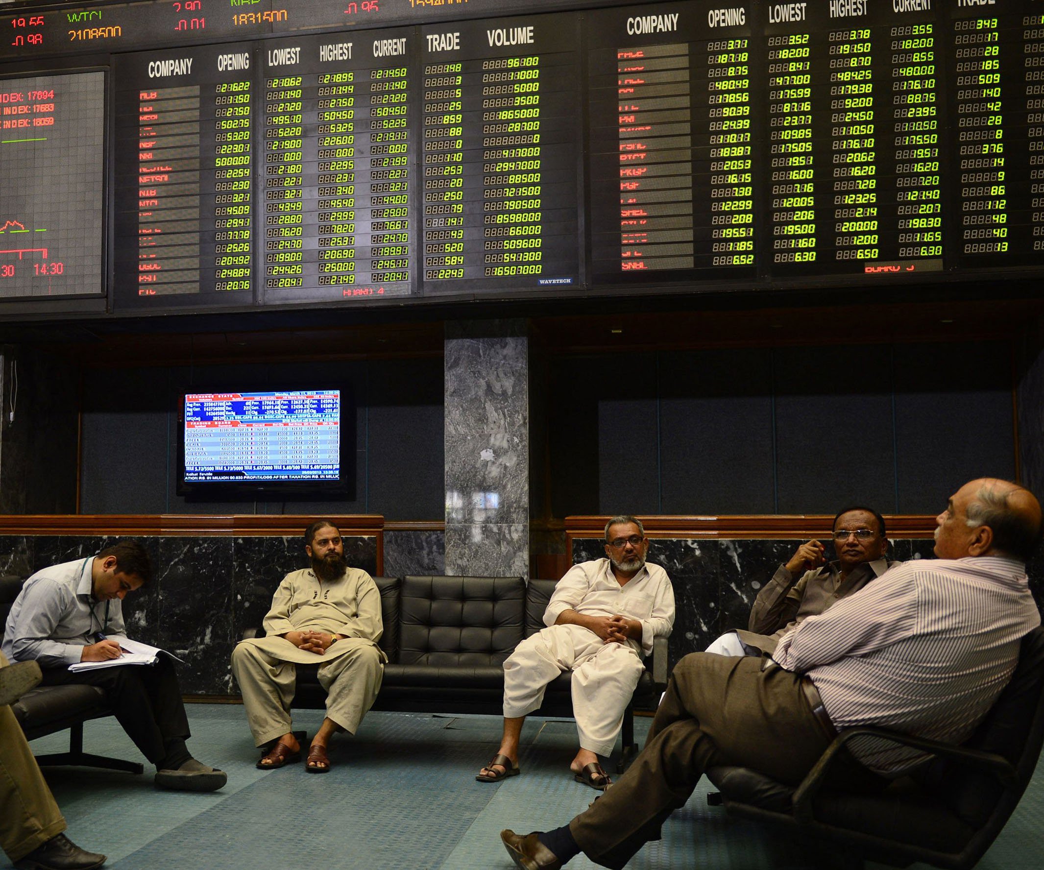 benchmark index decreases 0 6 to settle at 33 672 49 photo afp