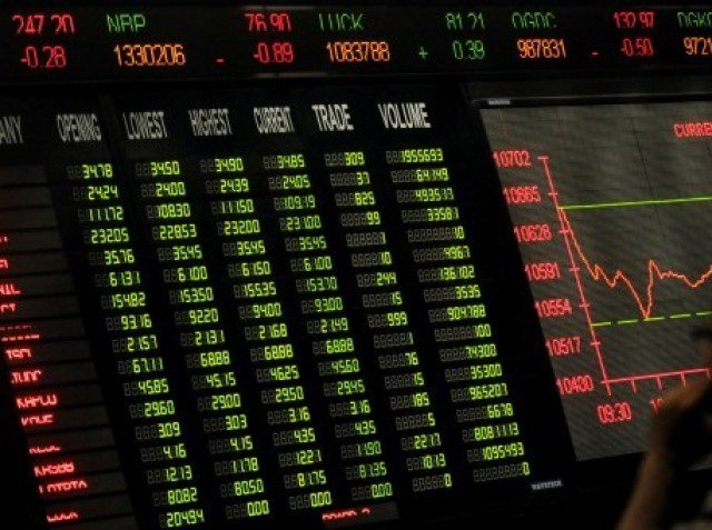 benchmark index increases 125 78 points to settle at 32 584 55 photo afp