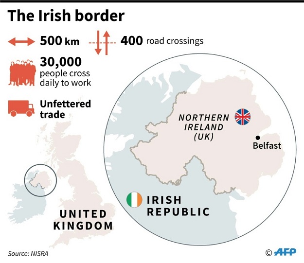 The situation on the border between Ireland and Northern Ireland is one of the most contentious Brexit issues. PHOTO: AFP