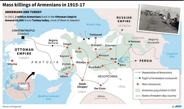 Mass killings of Armenians, 1915-17. PHOTO: AFP.