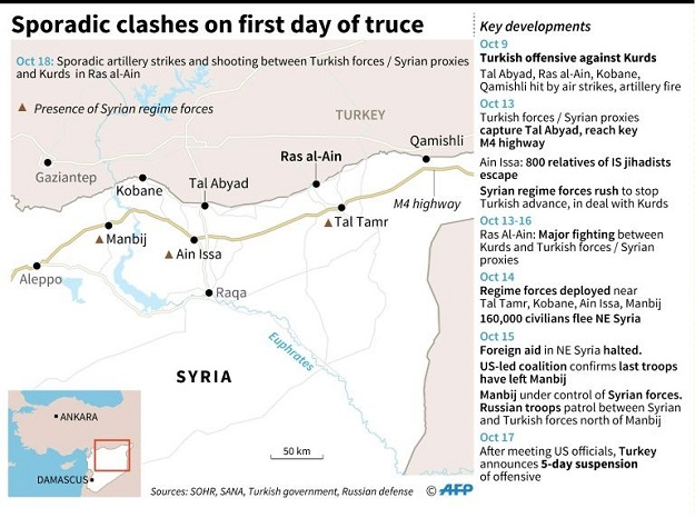 Map of northeastern Syria and chronology of events as of October 18. PHOTO: AFP