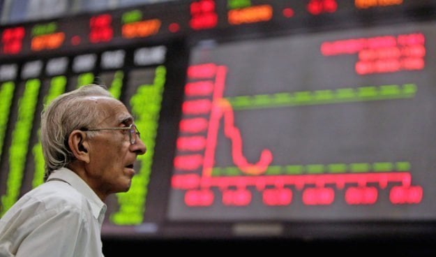 benchmark index decreases 0 65 to settle at 41 630 93 photo reuters