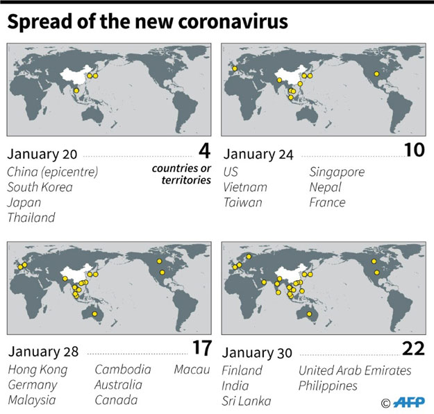 Countries or territories with confirmed cases of the new 2019 novel coronavirus. PHOTO: AFP