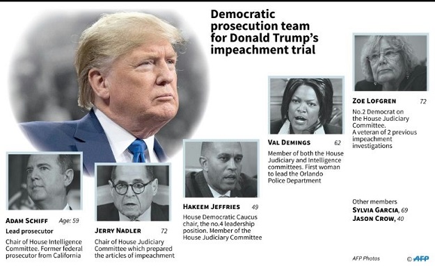 The seven Democrats who will prosecute the impeachment case against President Donald Trump in the US Senate. PHOTO: AFP