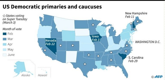 US Democratic primaries and caucuses.PHOTO: AFP