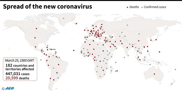 Spread of the new coronavirus. PHOTO: AFP 