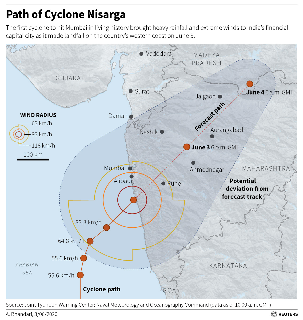 REUTERS india-cyclone-nisarga